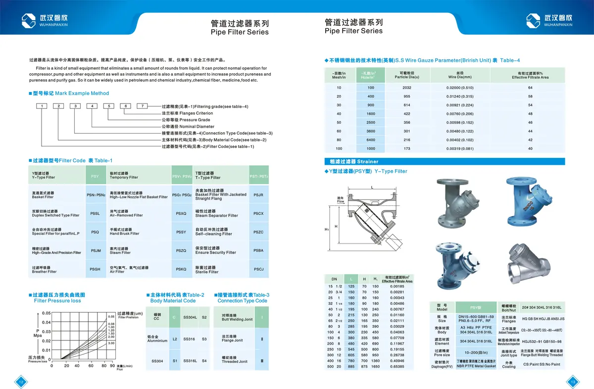 大流量过滤器过滤器图册