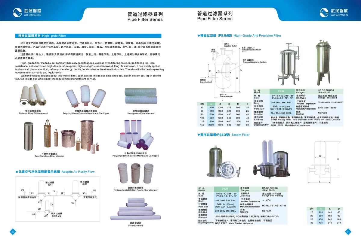 Steam Filter